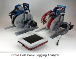 Cross Hole Sonic Logging Analyzer
